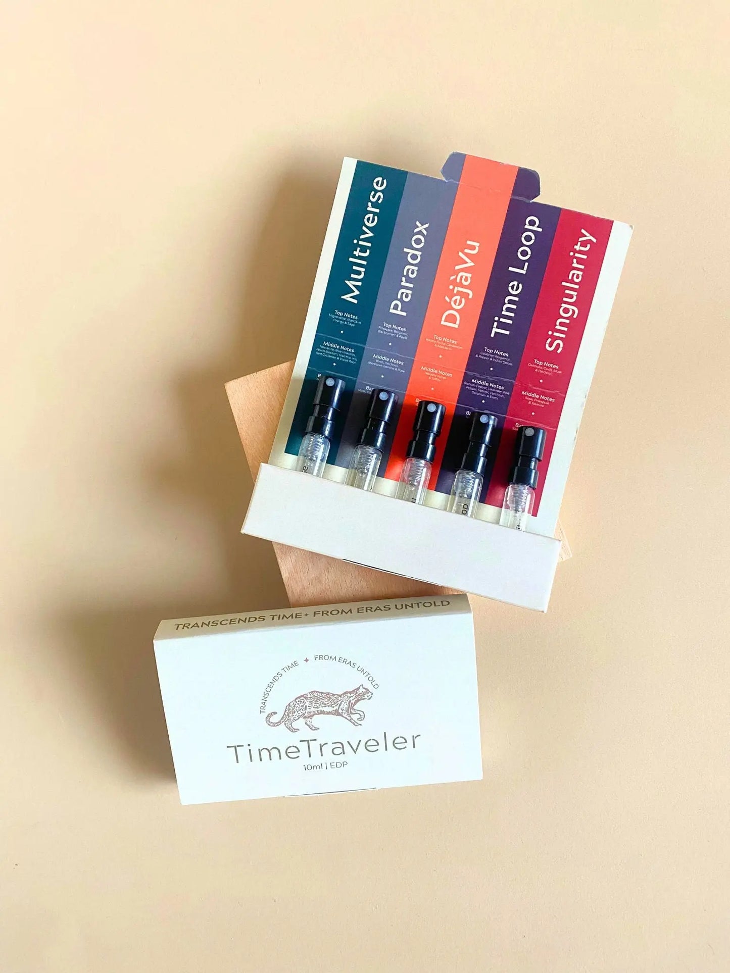 Time Traveler Discovery Set – 5 x 2ml Time Traveler